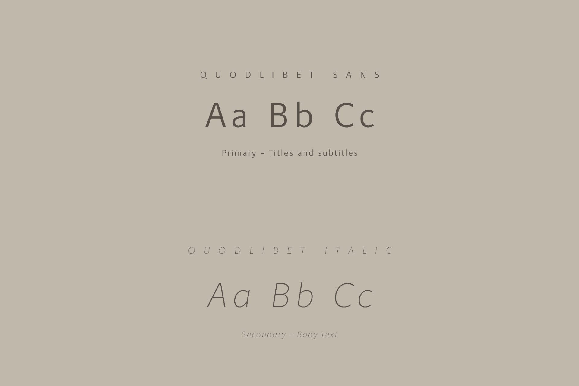 Sistema tipográfico Quodlibet Sans y Quodlibet Italic